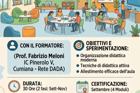 ambienti di apprendiment
