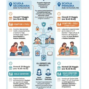volantino progetto bullismo